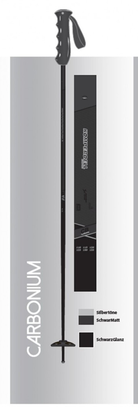KOMPERDELL Carbonation SMU